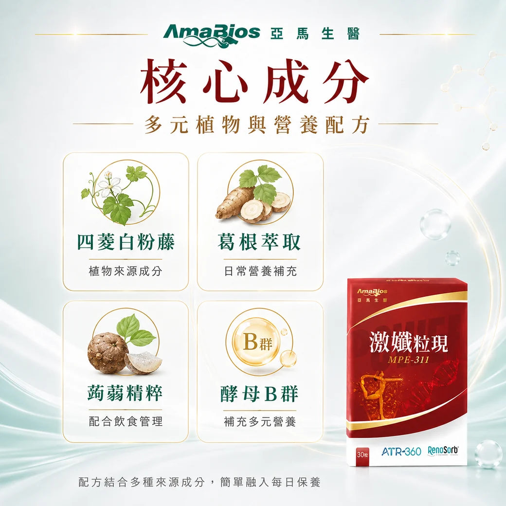 AmaBios 亞馬生醫 - MPE-311 激孅粒現 (30粒) ATR-360包覆技術