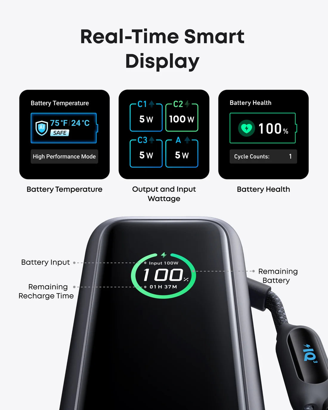 Anker - 165W 大功率行動電源 PD快充 內置伸縮充電線 尿袋 (25000mAh, CCC認證) A1695【香港行貨】