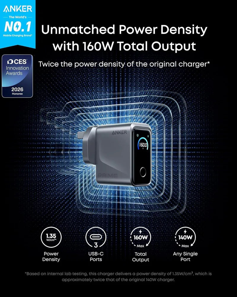 Anker - Prime Charger (160W, 3 Ports, Smart Display) 140W USB-C 3輸出牆插充電器 A2687【香港行貨】