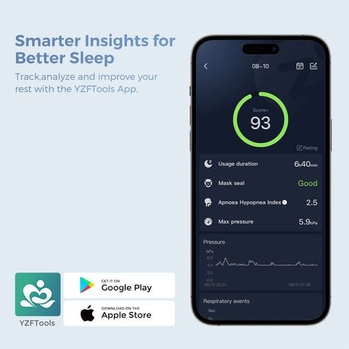 SNORE - CIRCLE YA50 Pro 智能監察便攜自動睡眠呼吸機 輕巧便攜 改善打鼾與睡眠品質【香港行貨】
