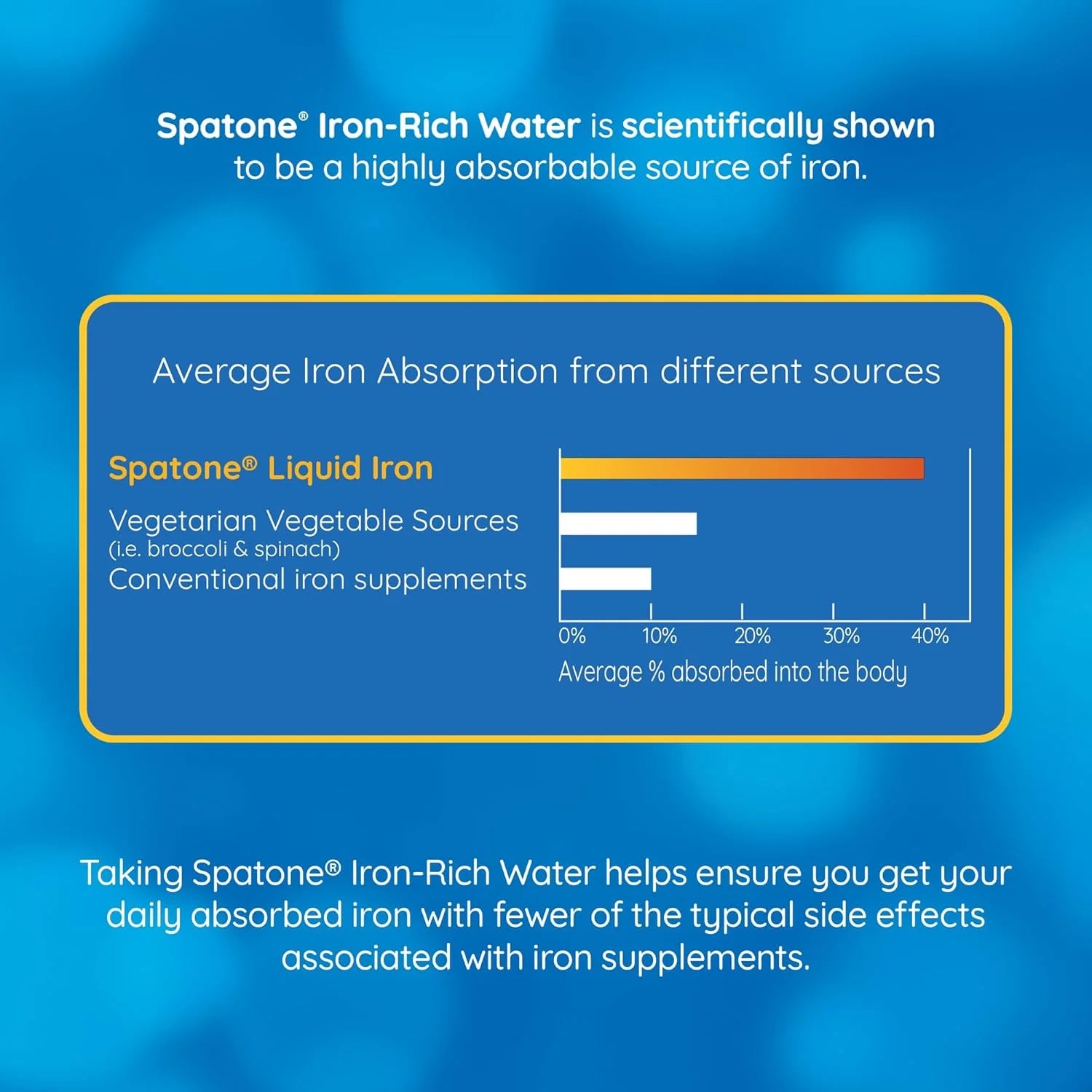 Spatone - 英國天然鐵水 鐵質水能 (28日裝) 蘋果味 Iron Water【Expire: 11/2028】