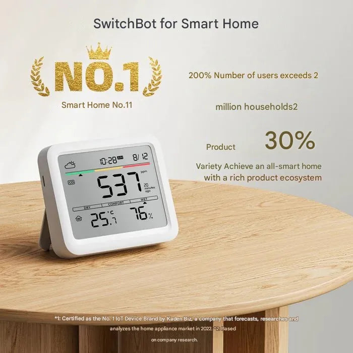 SwitchBot - Meter Pro (CO2 Monitor) 感測智能温濕度計 CO2濃度計【香港行貨】