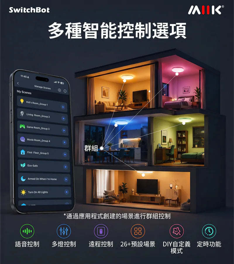 SwitchBot - RGBICWW LED吸頂燈 2700K-6500K可調光 Matter認證 (15吋/12吋 選擇)【香港行貨】