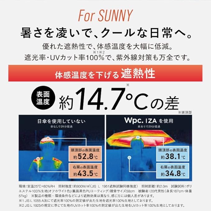 Wpc. - IZA系列 ULTRA LIGHT ZA018 All-Weather Umbrella 超輕180g遮 隔熱折疊雨傘 (UV Protection, UPF50+)