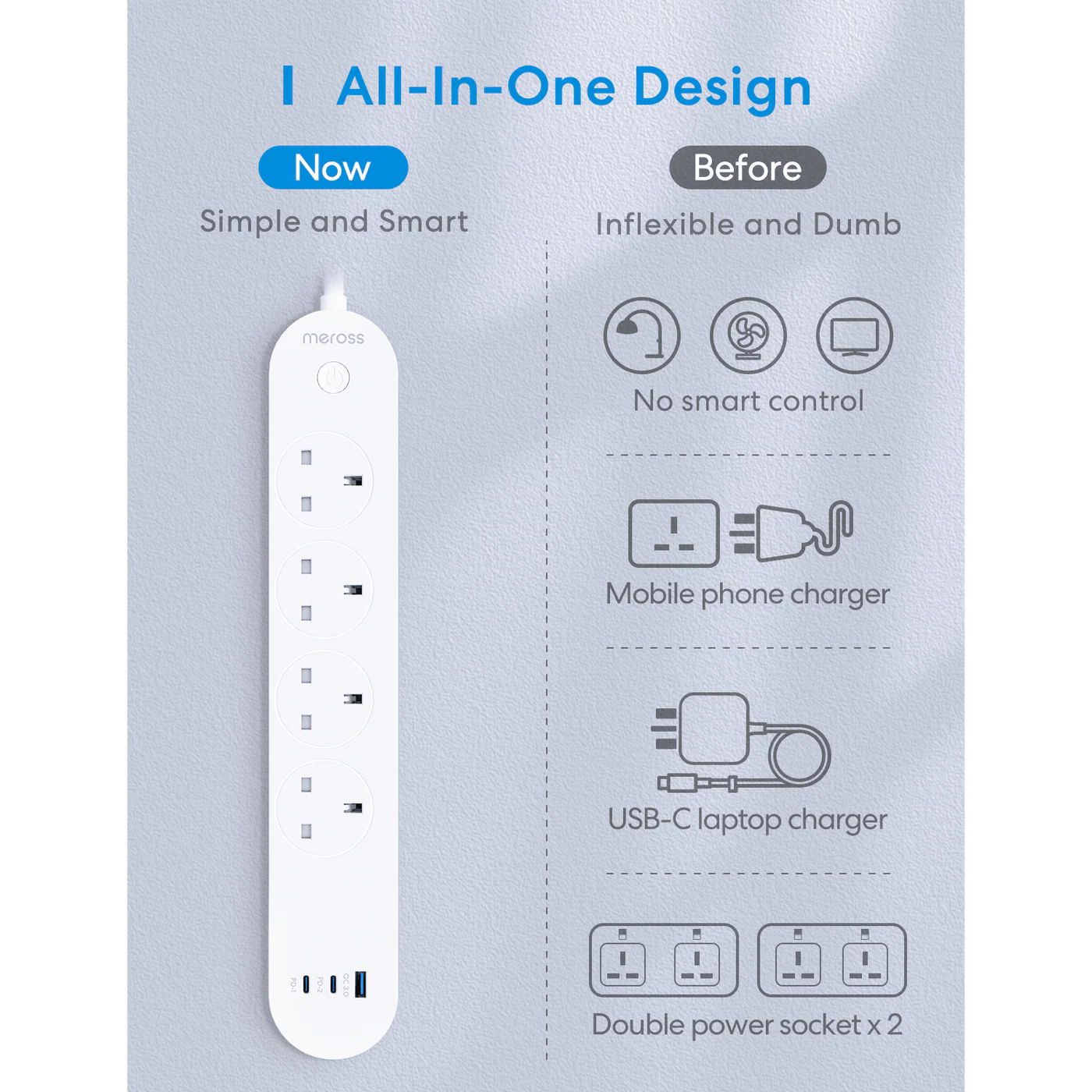 Meross - Smart Power Strip 智能快充拖板 65W GaN 智能拖板 (MSP843P UK)【香港行貨】