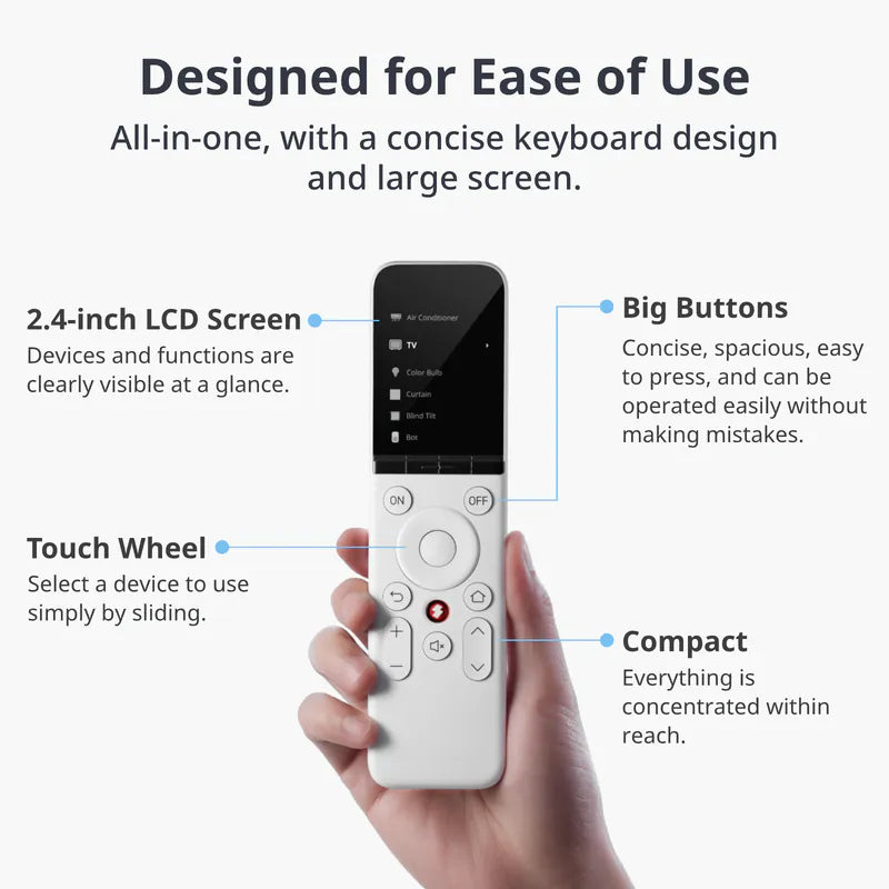 SwitchBot - 萬用遙控器 Universal Remote (需配置Hub 2使用) 透過 Matter 連接 Apple Home,Google Home,Samsung SmartThings【香港行貨】