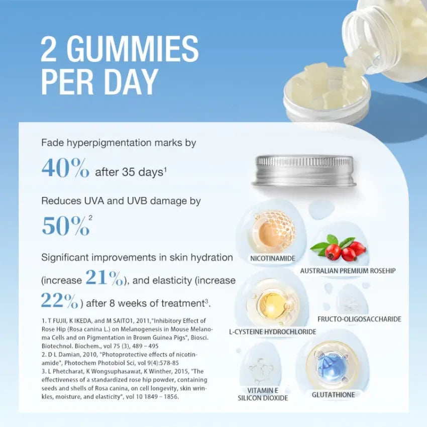 Unichi - Teddi Lab 酰胺精華美白小熊軟糖 茉莉花葡萄柚口味 (60粒) Nicotinamide Gummy Plus
