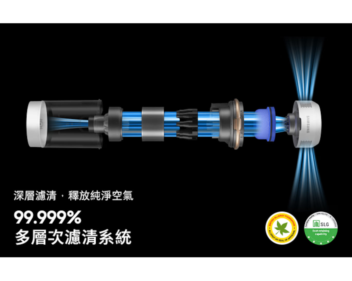 Samsung三星 - Bespoke Jet Complete Vacuum Cleaner 210W吸力 旋風吸塵機 (白色) VS20A95843W【香港行貨】