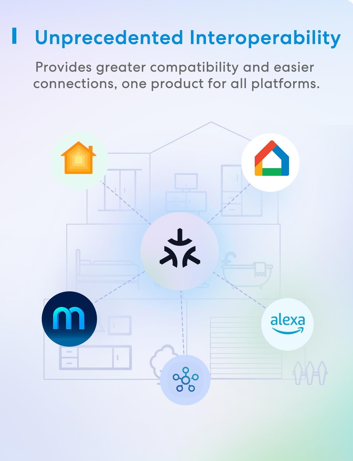 Meross - Smart Wi-Fi Plug Mini 單位智能插頭 智慧Wi-Fi迷你插座 MSS315 UK【香港行貨】