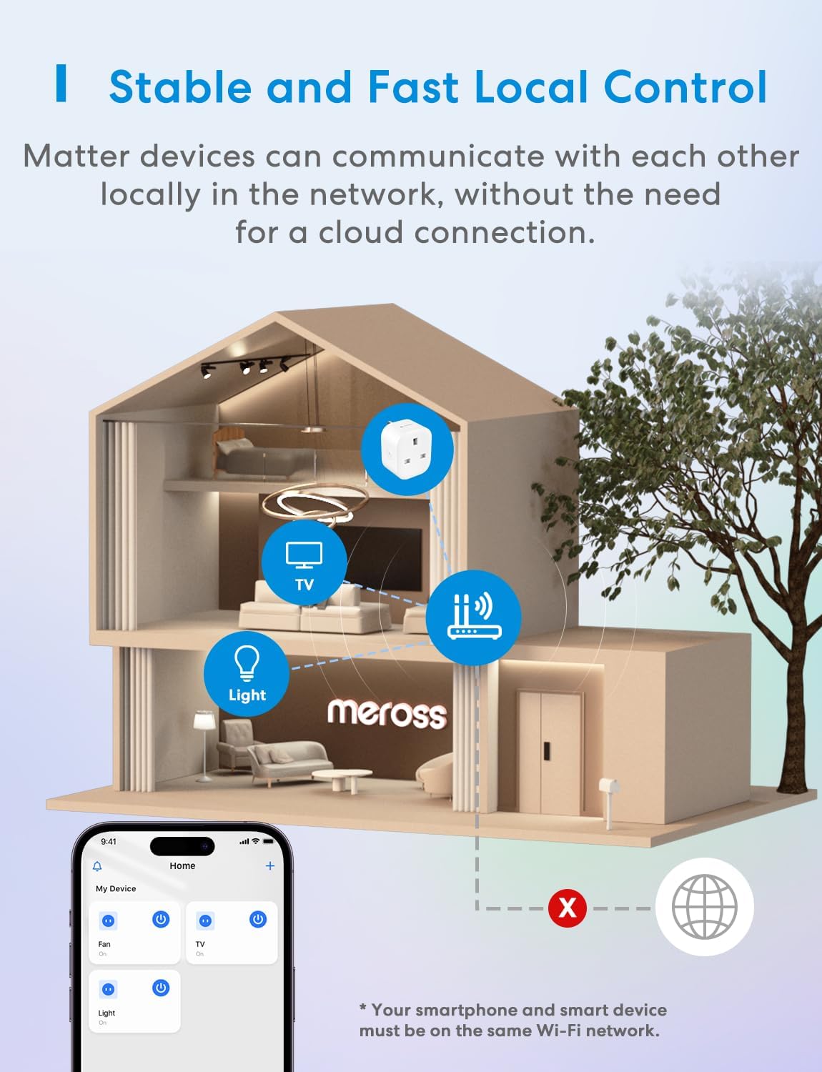 Meross - Smart Wi-Fi Plug Mini 單位智能插頭 智慧Wi-Fi迷你插座 MSS315 UK【香港行貨】