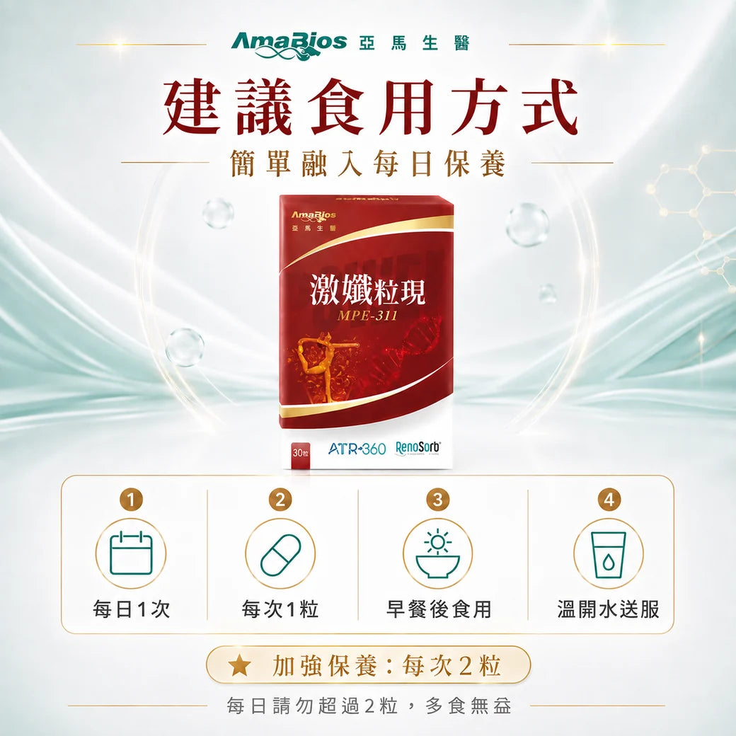 AmaBios 亞馬生醫 - MPE-311 激孅粒現 (30粒) ATR-360包覆技術