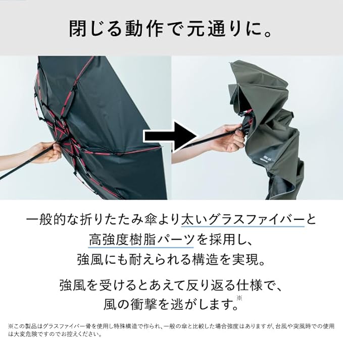 Wpc. - IZA系列 WIND RESISTANCE ZA019 隔熱折疊遮光雨傘 縮骨遮 (UV Protection, UPF50+)