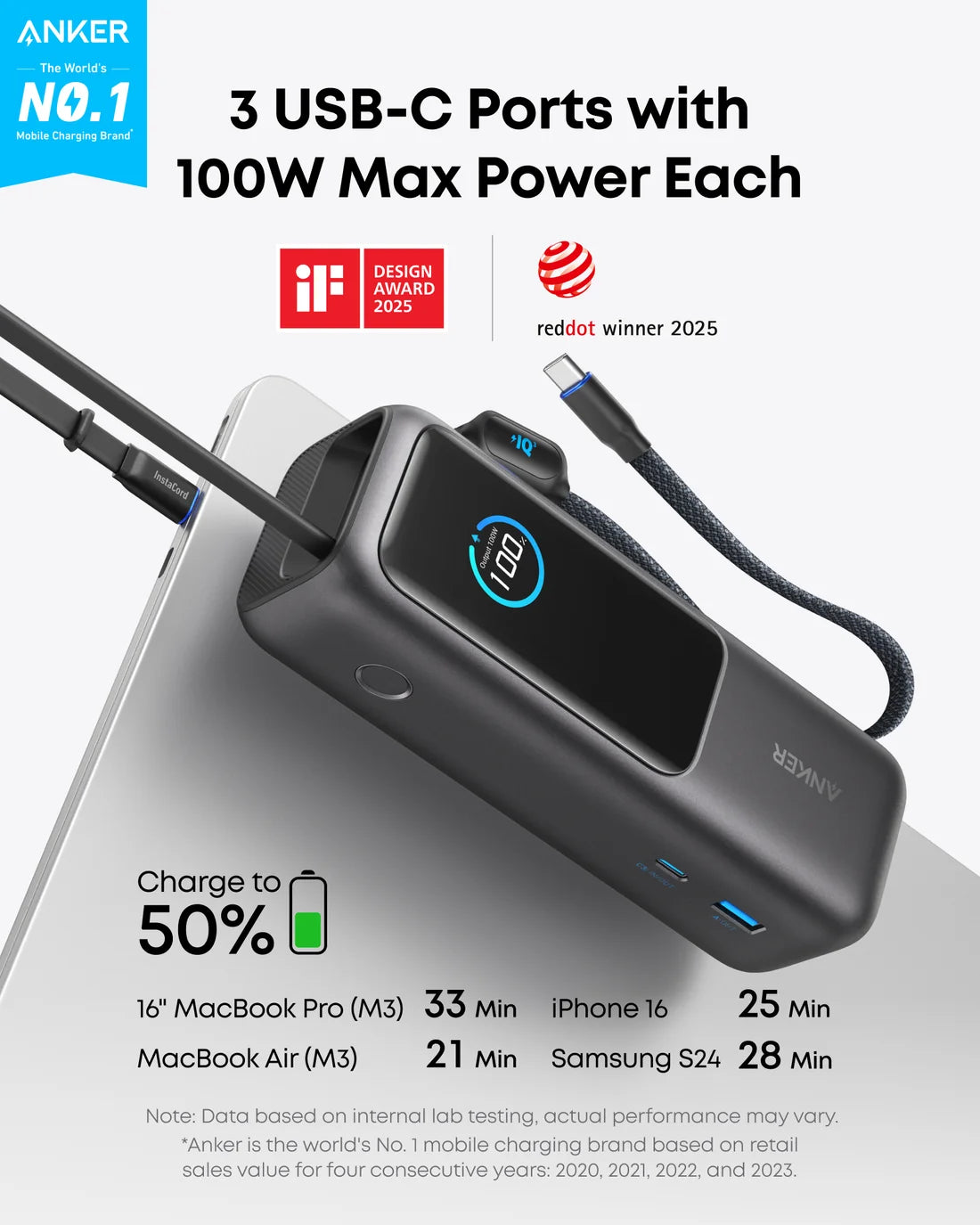 Anker - 165W 大功率行動電源 PD快充 內置伸縮充電線 尿袋 (25000mAh, CCC認證) A1695【香港行貨】