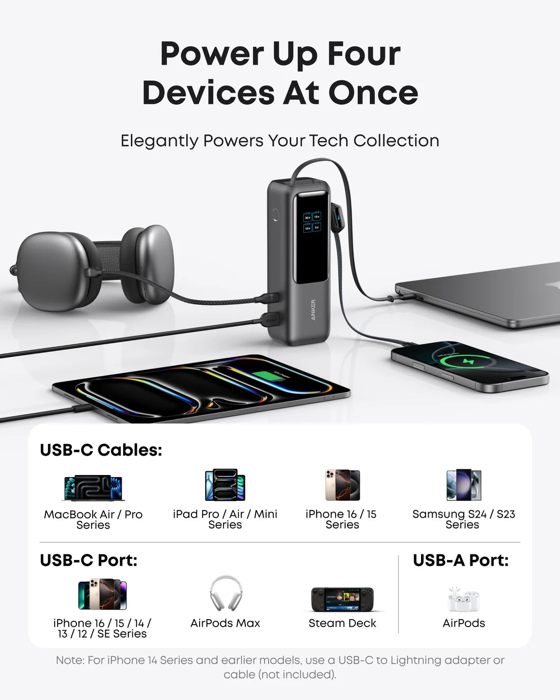 Anker - 165W 大功率行動電源 PD快充 內置伸縮充電線 尿袋 (25000mAh, CCC認證) A1695【香港行貨】