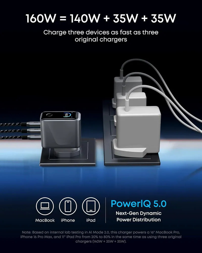 Anker - Prime Charger (160W, 3 Ports, Smart Display) 140W USB-C 3輸出牆插充電器 A2687【香港行貨】