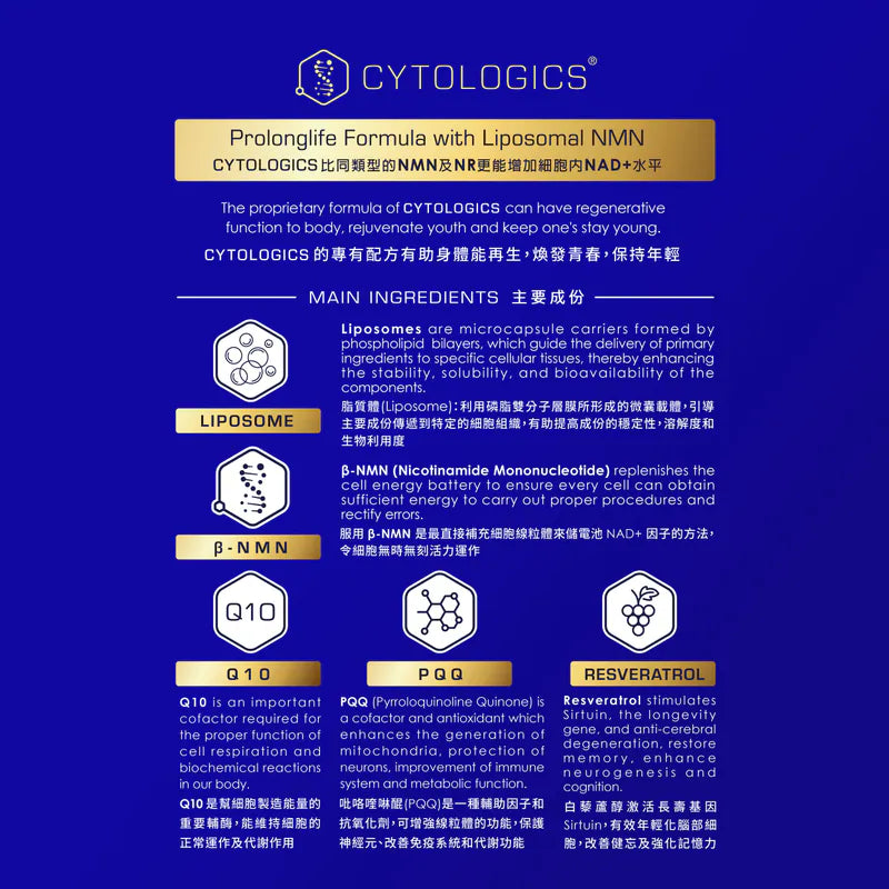 伊胞樂 - Cytologics Liposome β-NMN 24000 (60粒)