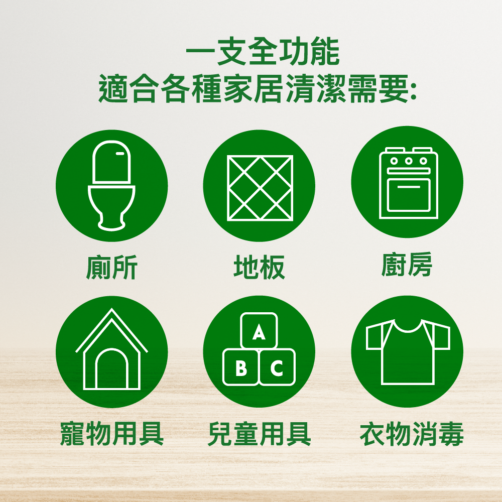 Dettol - 滴露天然植萃全功能家居消毒劑 寵物及兒童適用 (茉莉及綠茶淡香) 1000ml/1L