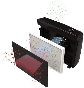 TREVLUF - KapaMax PT65 (Fellowes AeraMax PT65) 寵物專用空氣淨化機 (加送 原裝濾網) *新舊款隨機岀貨*【香港行貨】