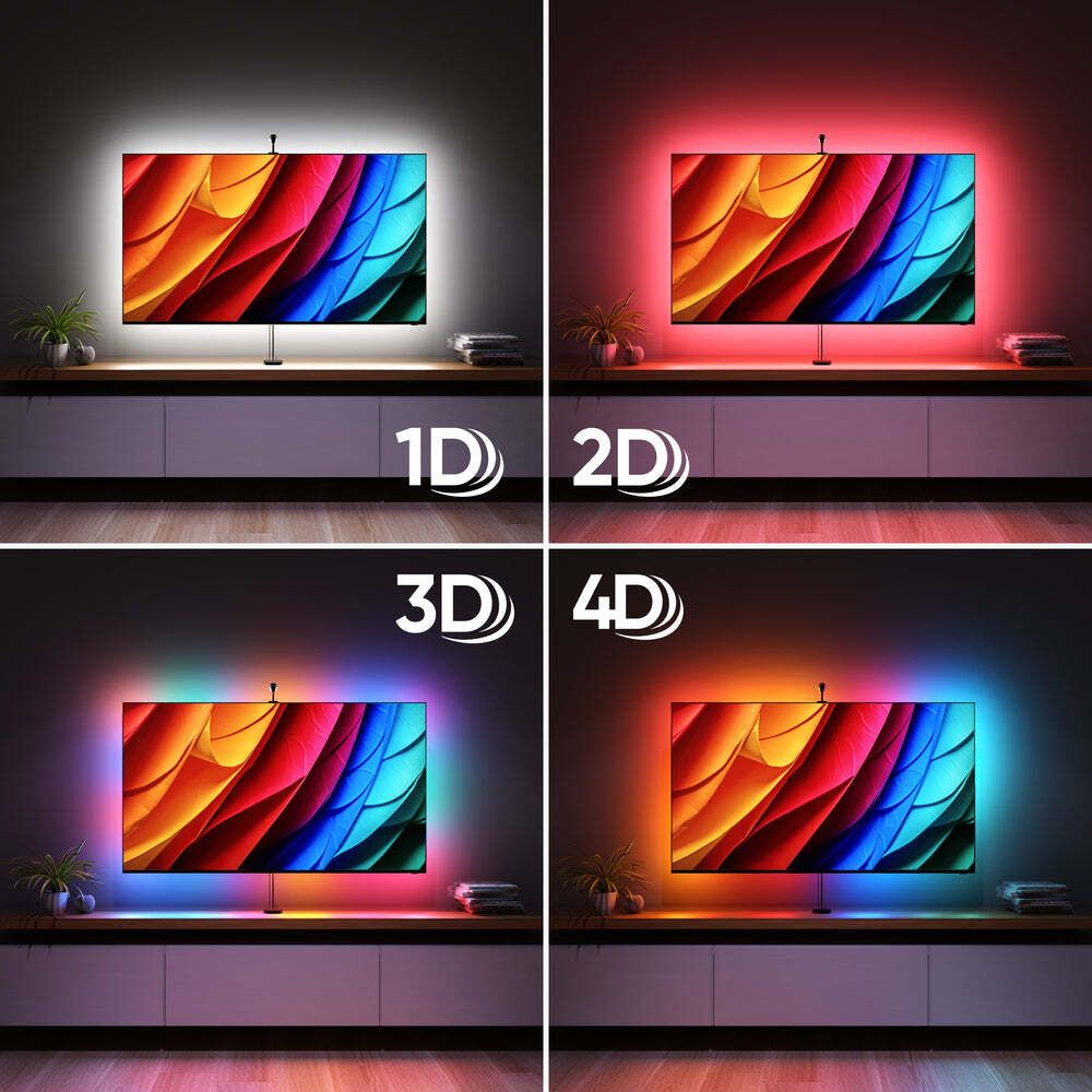 Nanoleaf - Nanoleaf 4D V2 電視螢幕鏡像攝影機+燈條套件 Screen Mirror + Lightstrip Kit (TVs & Monitors Up to 65″)【香港行貨】