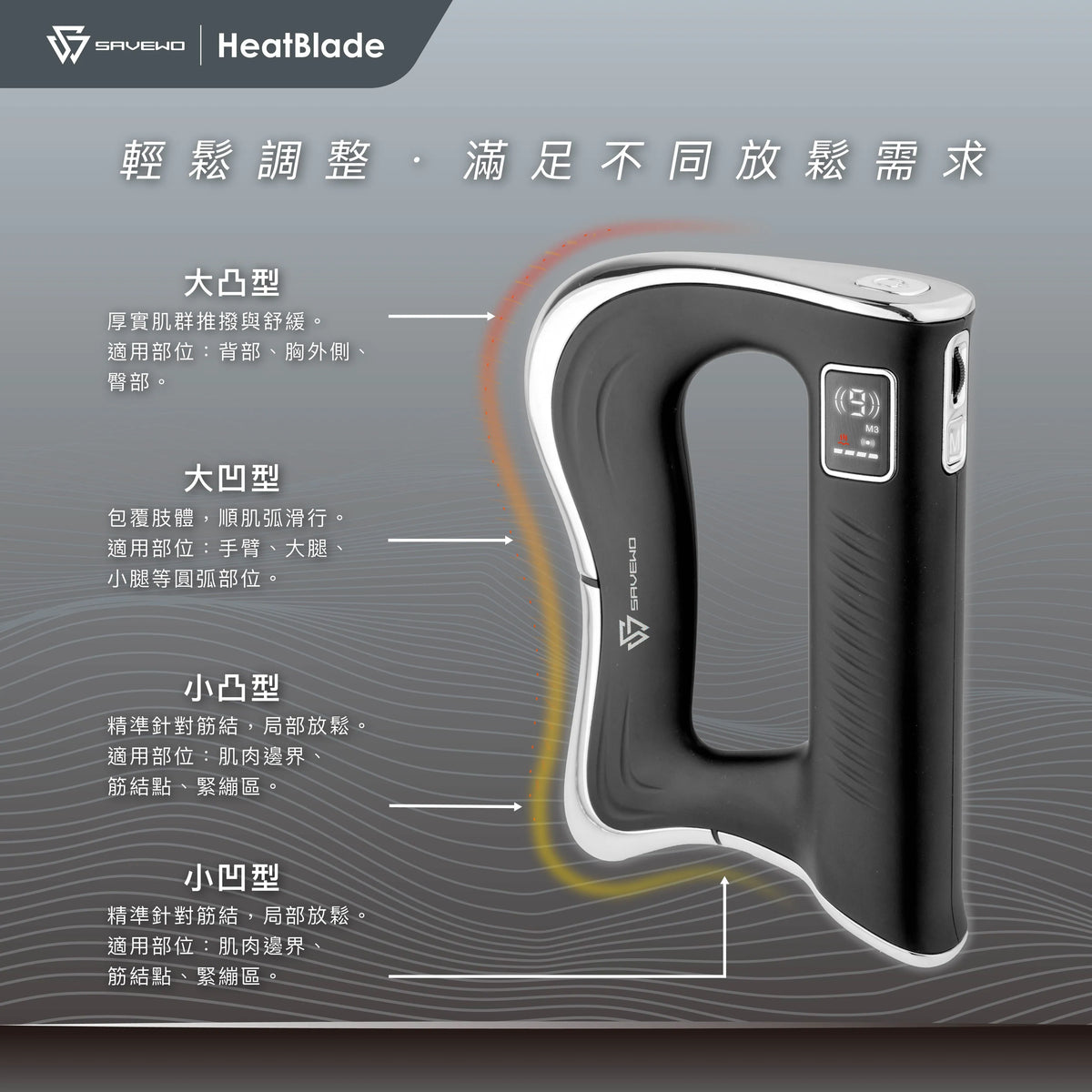 Savewo 救世 - HeatBlade EMS 溫能深層筋膜刀 EMS-FM01 (附送精油乙枝)【香港行貨 1年保養】