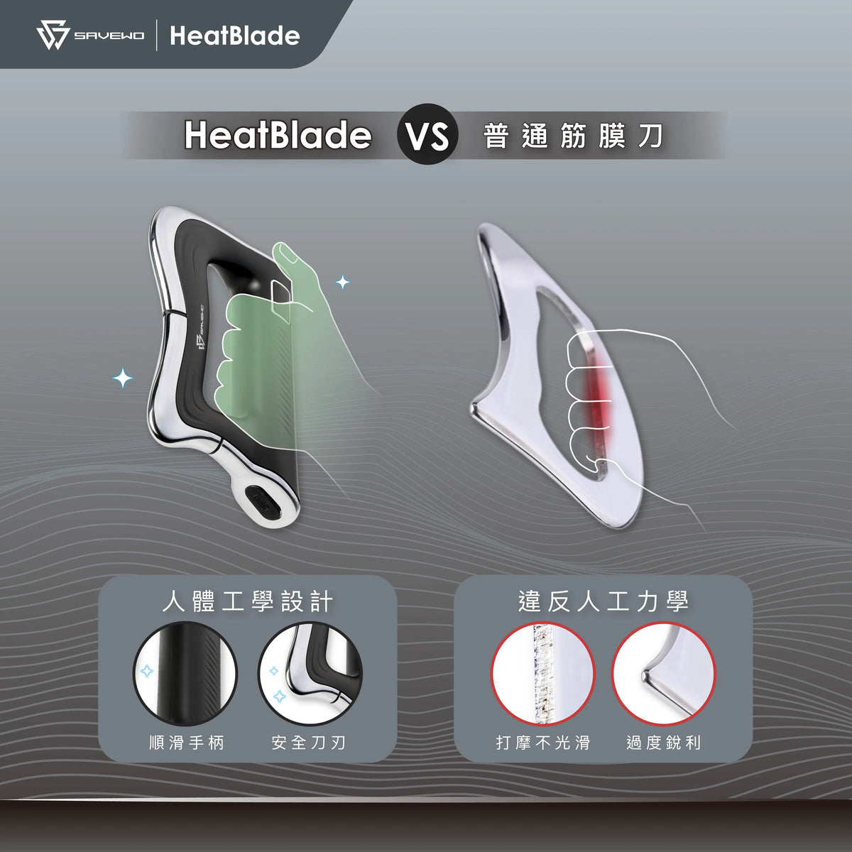 Savewo 救世 - HeatBlade EMS 溫能深層筋膜刀 EMS-FM01 (附送精油乙枝)【香港行貨 1年保養】