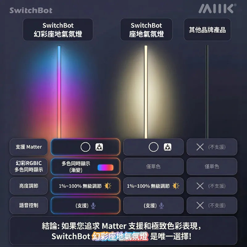SwitchBot - Floor Lamp RGBICWW 幻彩座地氣氛燈 (Matter 認證, 相容於 Apple Home)【香港行貨】