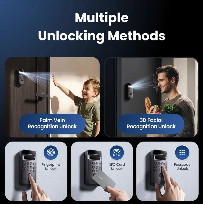 SwitchBot - Keypad Vision Pro (Vision Pro解鎖器) 支援掌紋、3D 人臉 ID、指紋、密碼、NFC 卡、應用程式解鎖【香港行貨】
