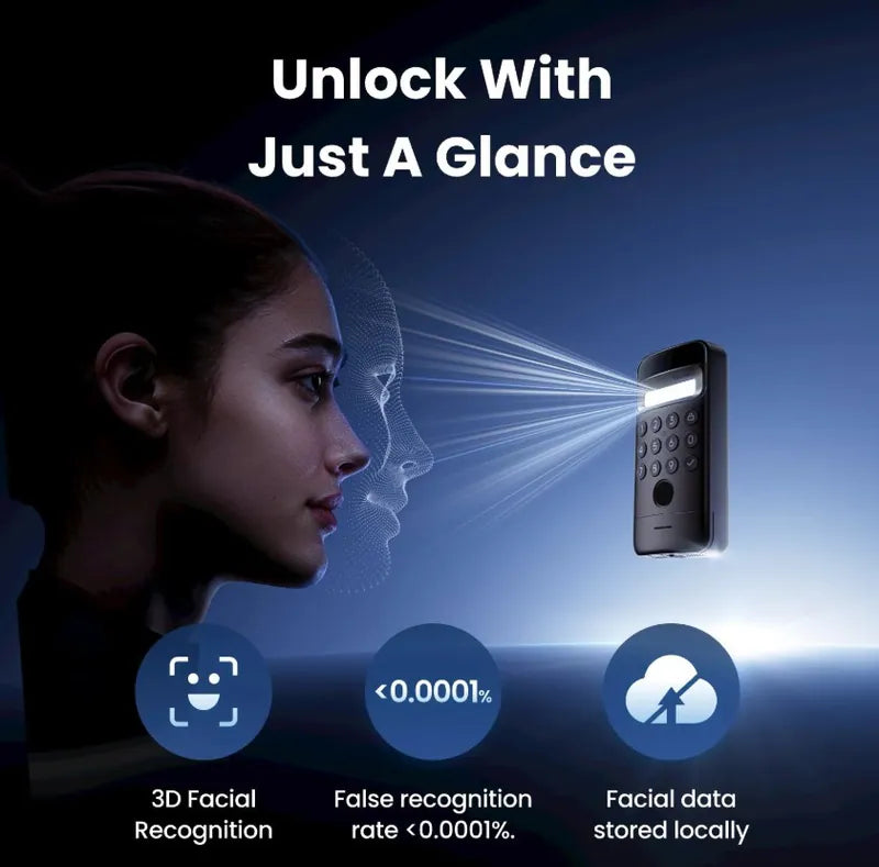 SwitchBot - Keypad Vision Pro (Vision Pro解鎖器) 支援掌紋、3D 人臉 ID、指紋、密碼、NFC 卡、應用程式解鎖【香港行貨】