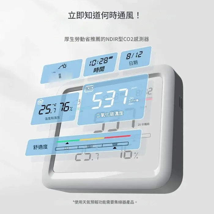 SwitchBot - Meter Pro (CO2 Monitor) 感測智能温濕度計 CO2濃度計【香港行貨】