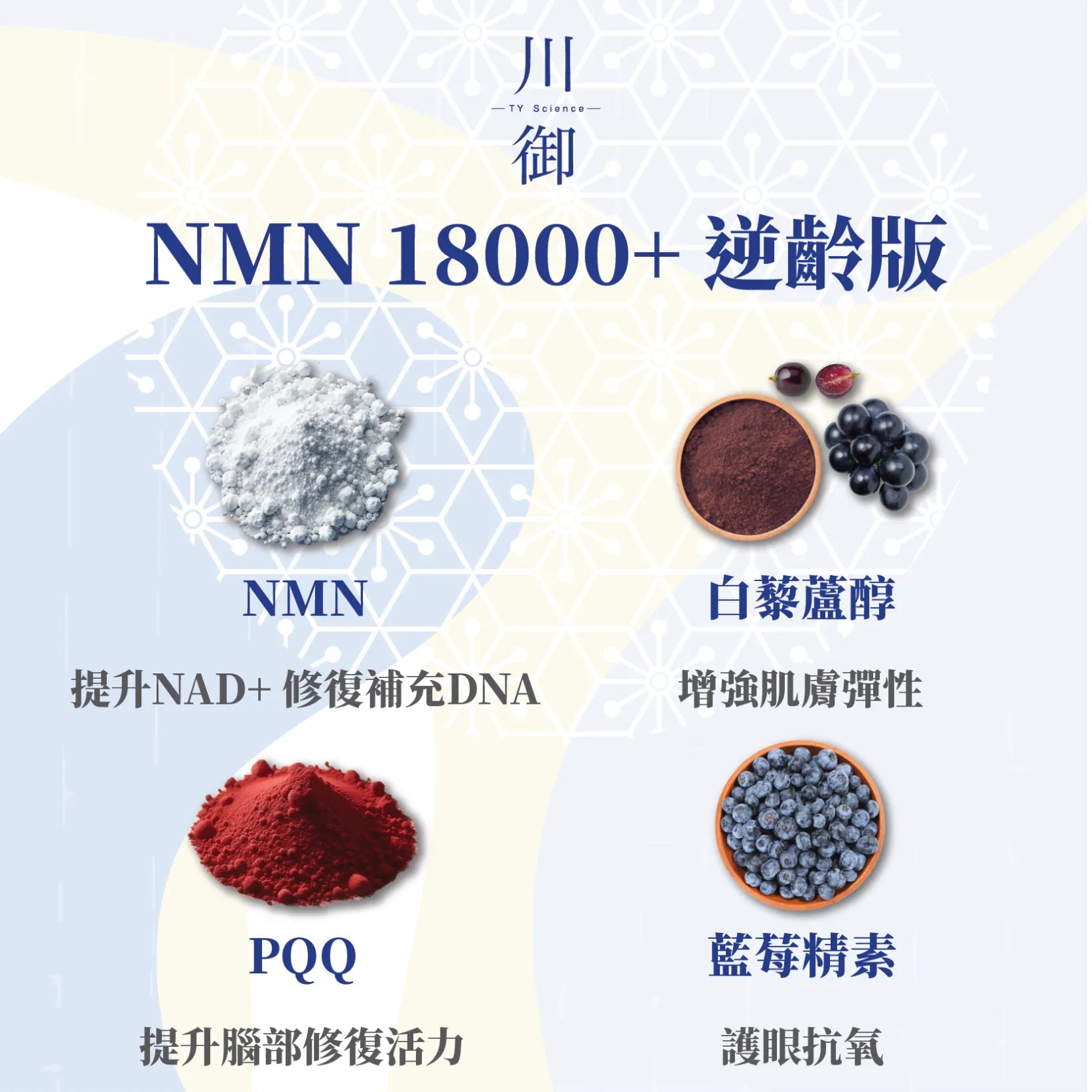 川御 - 加強版 NMN 18000+ 膠囊 (60粒裝) NMN保健品