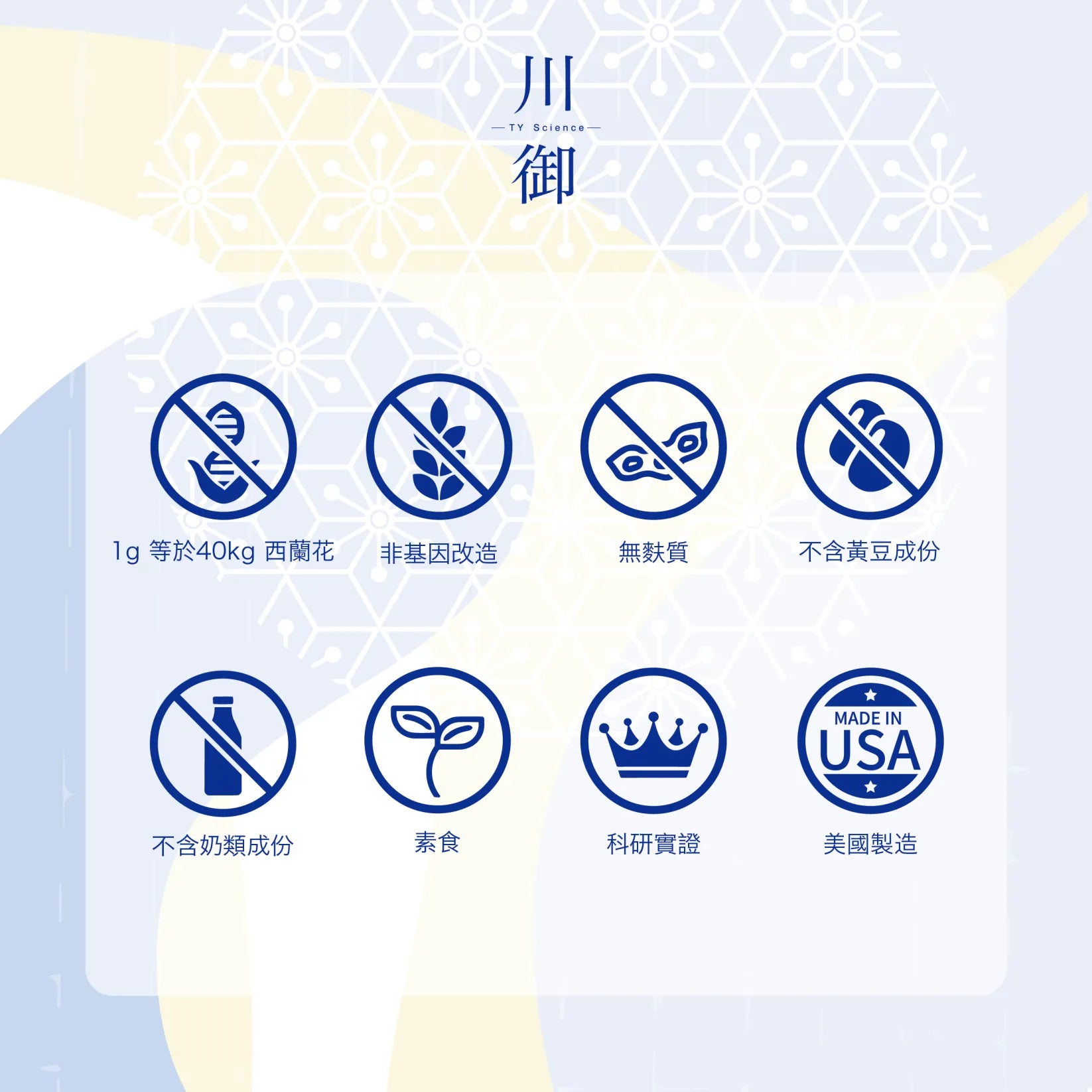 川御 - 加強版 NMN 18000+ 膠囊 (60粒裝) NMN保健品