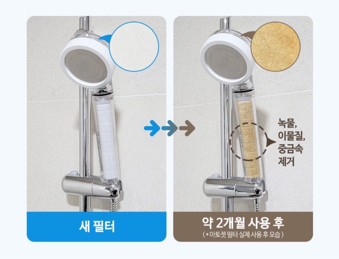 atojet - AJ-8200 韓國製 濾水花灑頭 (花灑頭/濾芯套裝) *新舊包裝隨機發貨*