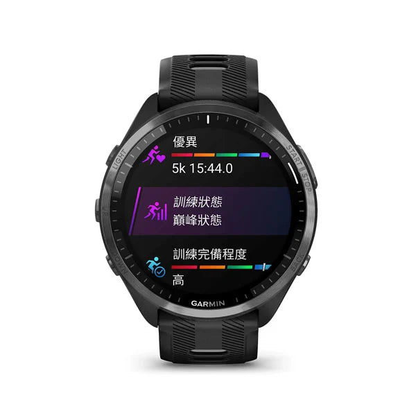 Garmin - Forerunner 965 GPS 全方位鐵人運動錶 運動錶【香港行貨】
