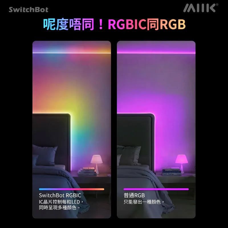 SwitchBot - RGBIC LED Smart Lightstrip 幻彩燈帶 彩色調控智能燈帶 (5米) 【香港行貨】
