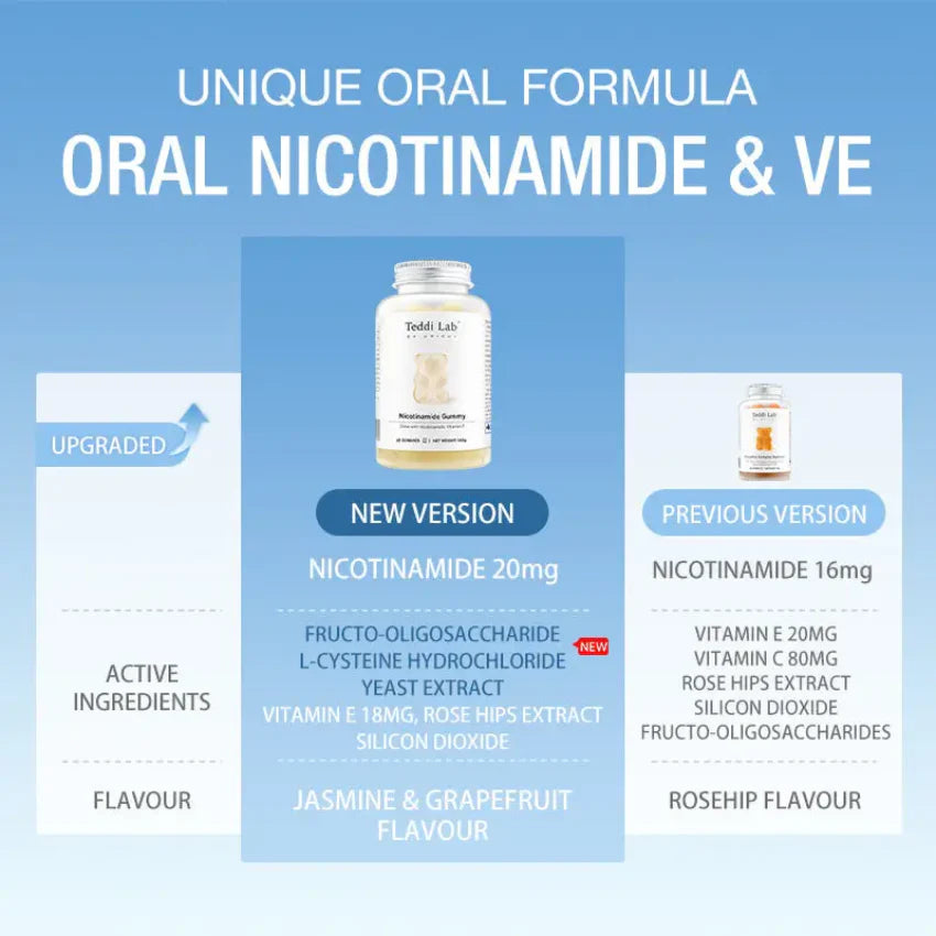 Unichi - Teddi Lab 酰胺精華美白小熊軟糖 茉莉花葡萄柚口味 (60粒) Nicotinamide Gummy Plus